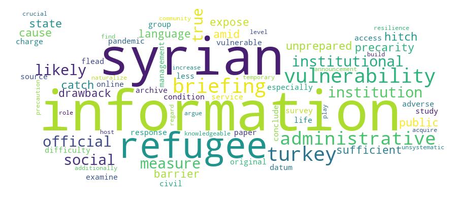 GCRIS Competency Cloud