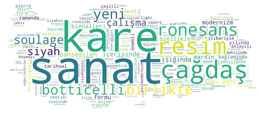 GCRIS Competency Cloud