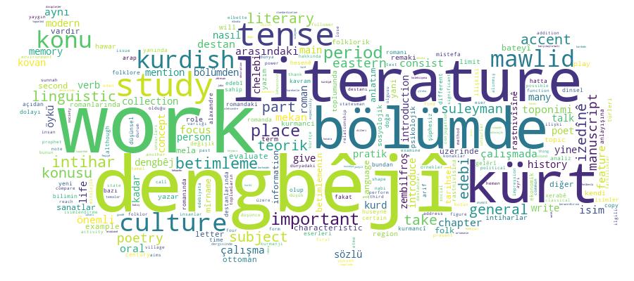 GCRIS Competency Cloud