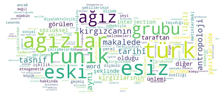 GCRIS Competency Cloud