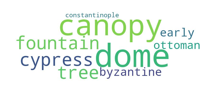 GCRIS Competency Cloud