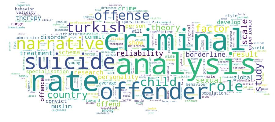 GCRIS Competency Cloud