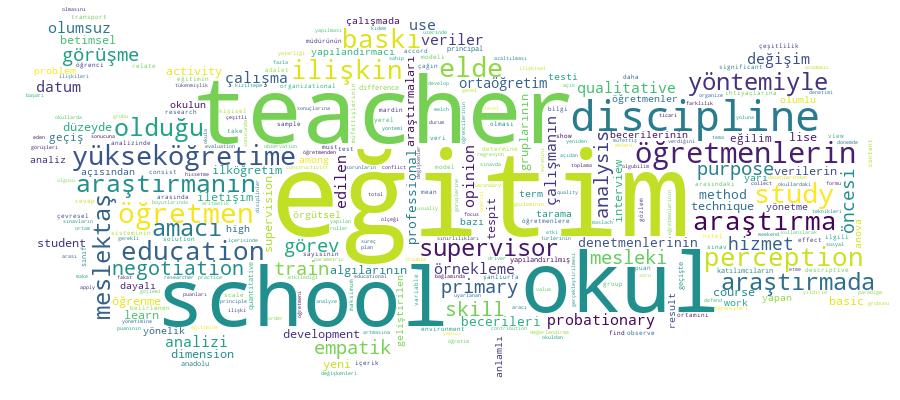 GCRIS Competency Cloud