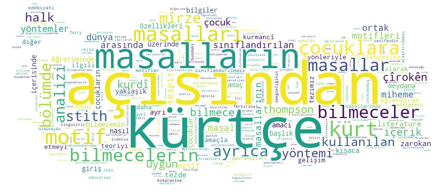 GCRIS Competency Cloud