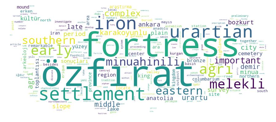 GCRIS Competency Cloud