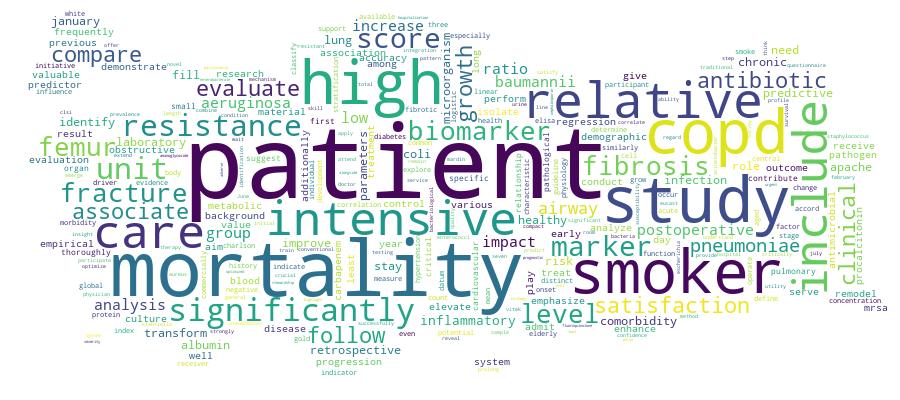 GCRIS Competency Cloud