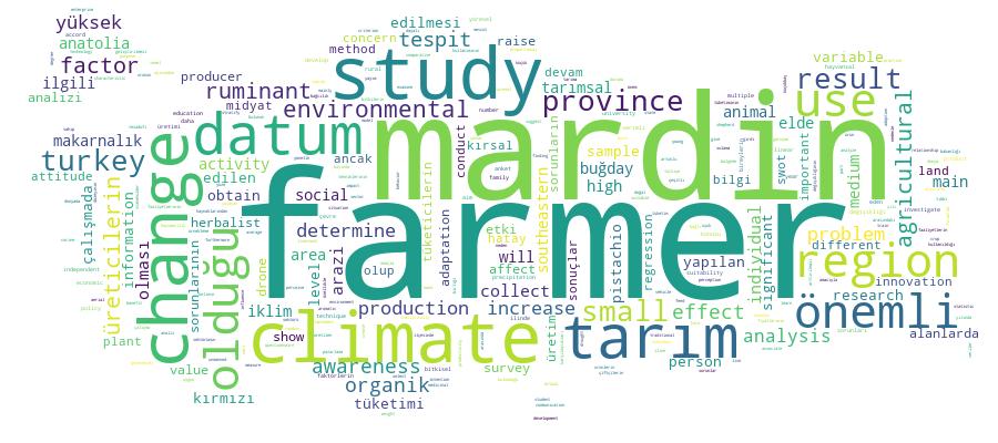 GCRIS Competency Cloud