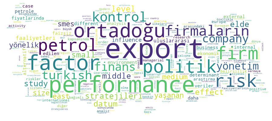 GCRIS Competency Cloud