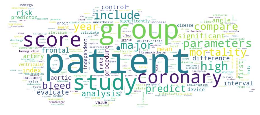 GCRIS Competency Cloud