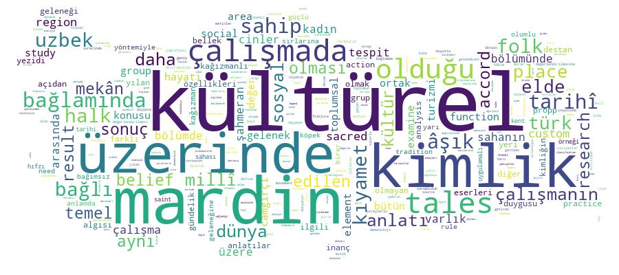 GCRIS Competency Cloud