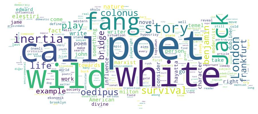 GCRIS Competency Cloud