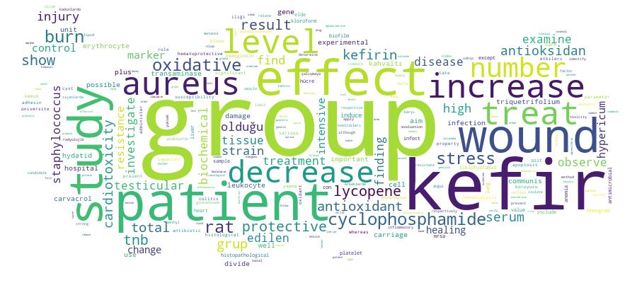 GCRIS Competency Cloud