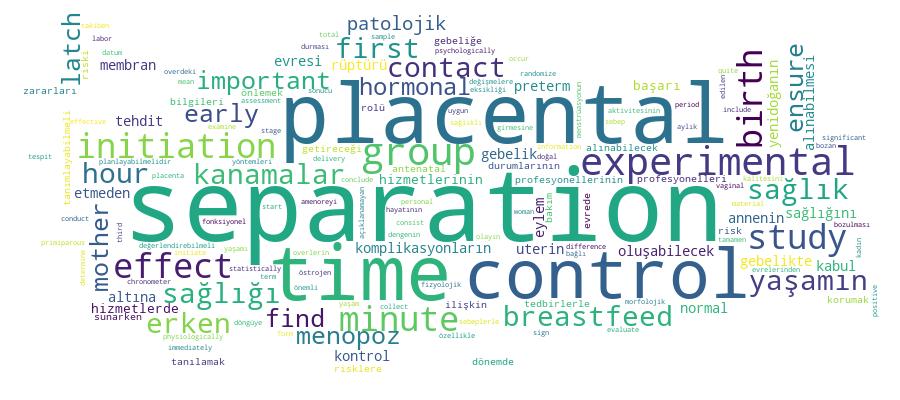 GCRIS Competency Cloud