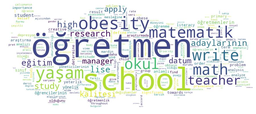 GCRIS Competency Cloud