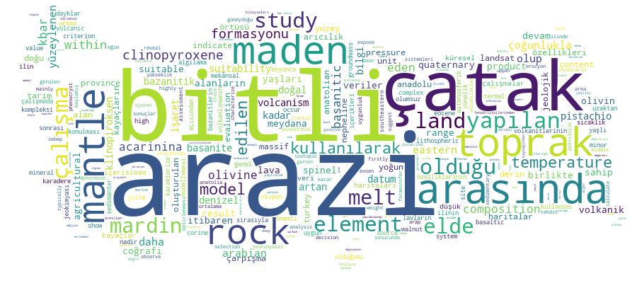 GCRIS Competency Cloud