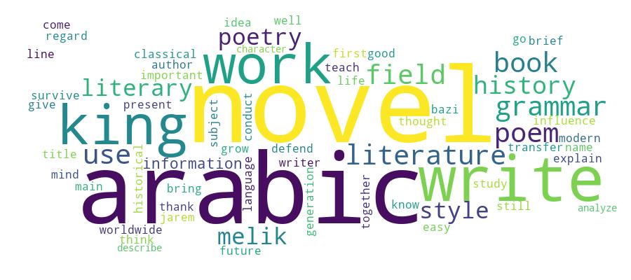 GCRIS Competency Cloud