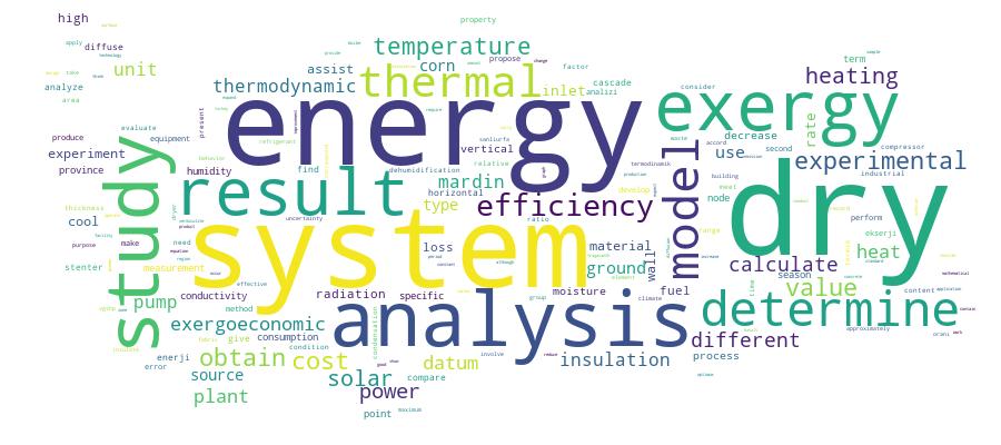 GCRIS Competency Cloud