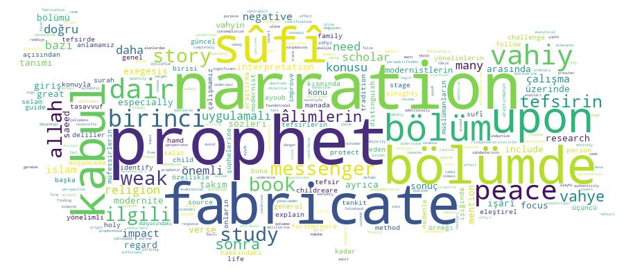 GCRIS Competency Cloud