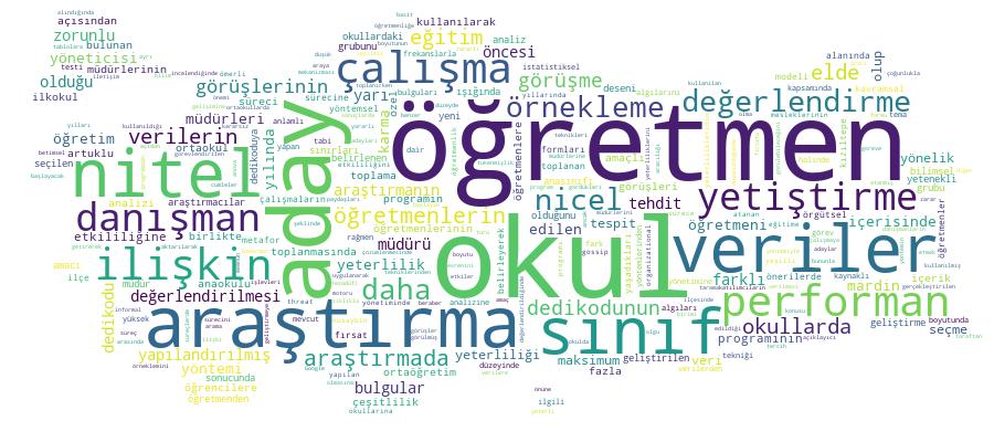 GCRIS Competency Cloud