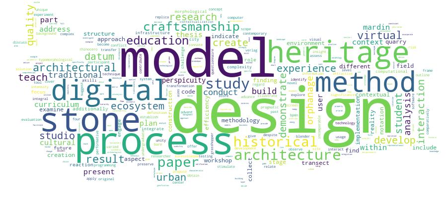 GCRIS Competency Cloud