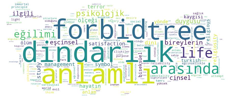 GCRIS Competency Cloud