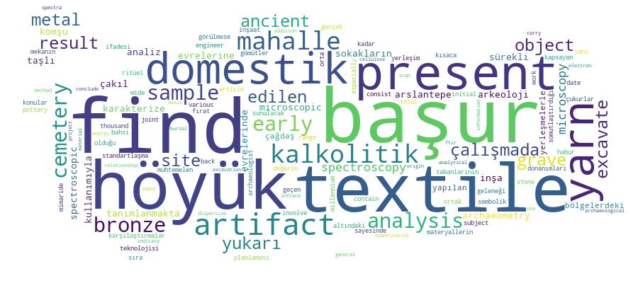 GCRIS Competency Cloud