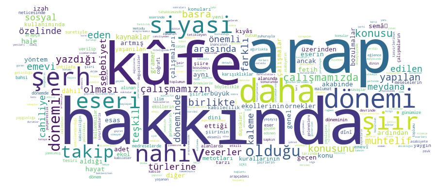 GCRIS Competency Cloud