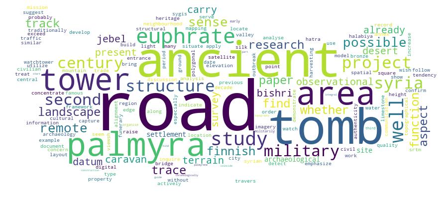 GCRIS Competency Cloud