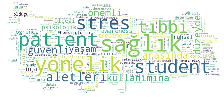 GCRIS Competency Cloud