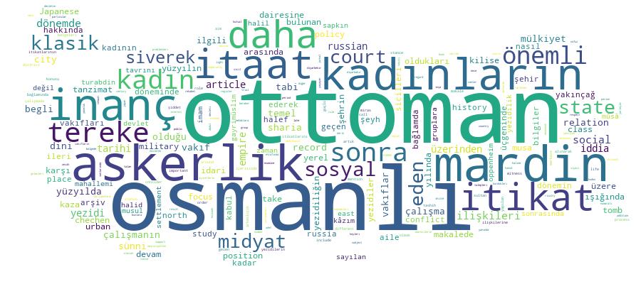 GCRIS Competency Cloud