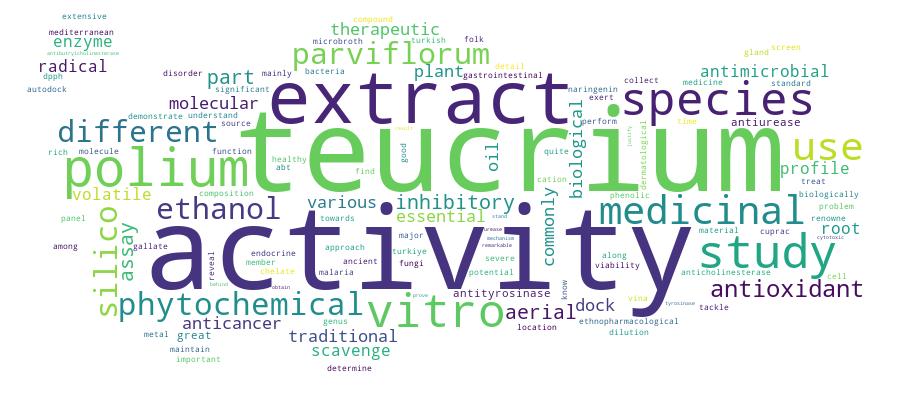 GCRIS Competency Cloud