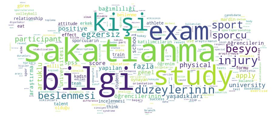 GCRIS Competency Cloud