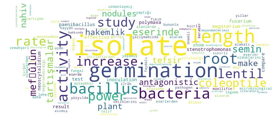 GCRIS Competency Cloud