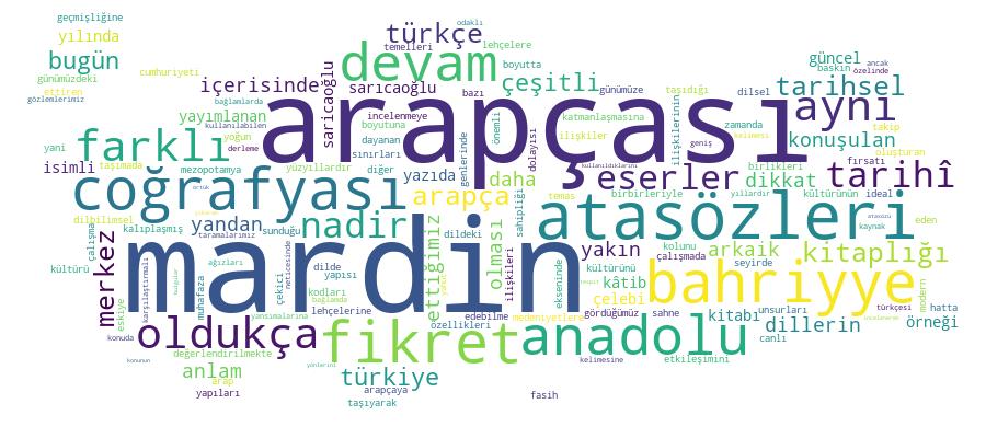 GCRIS Competency Cloud