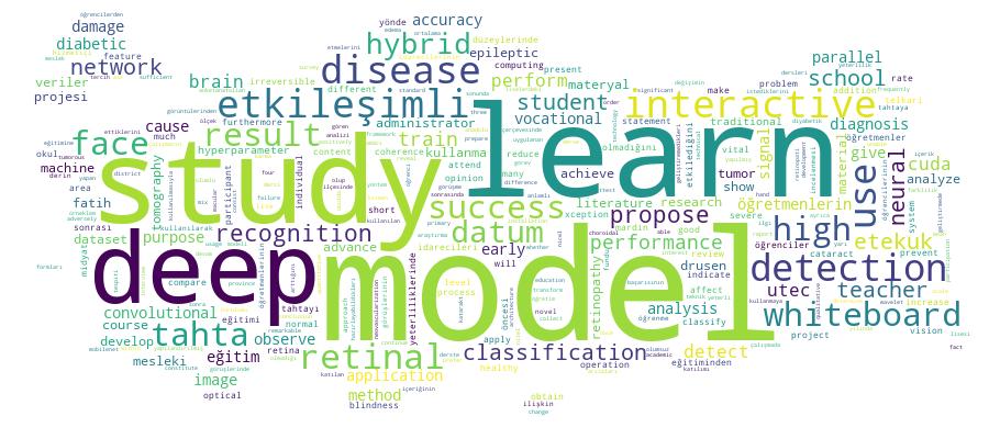 GCRIS Competency Cloud