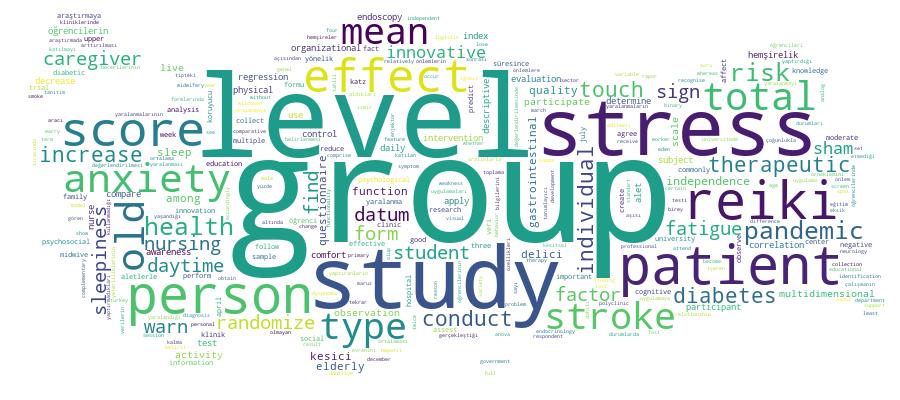 GCRIS Competency Cloud