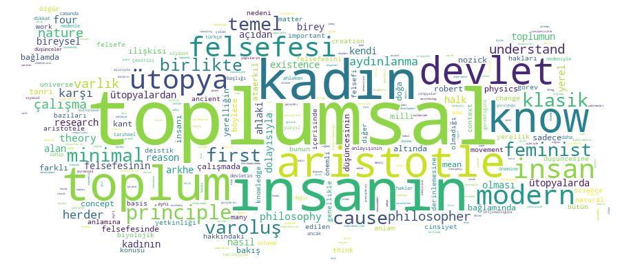 GCRIS Competency Cloud