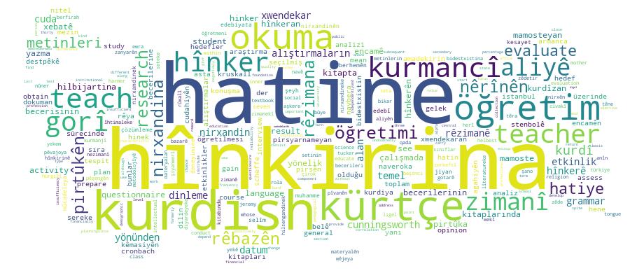 GCRIS Competency Cloud