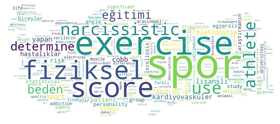 GCRIS Competency Cloud