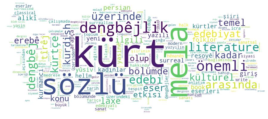 GCRIS Competency Cloud