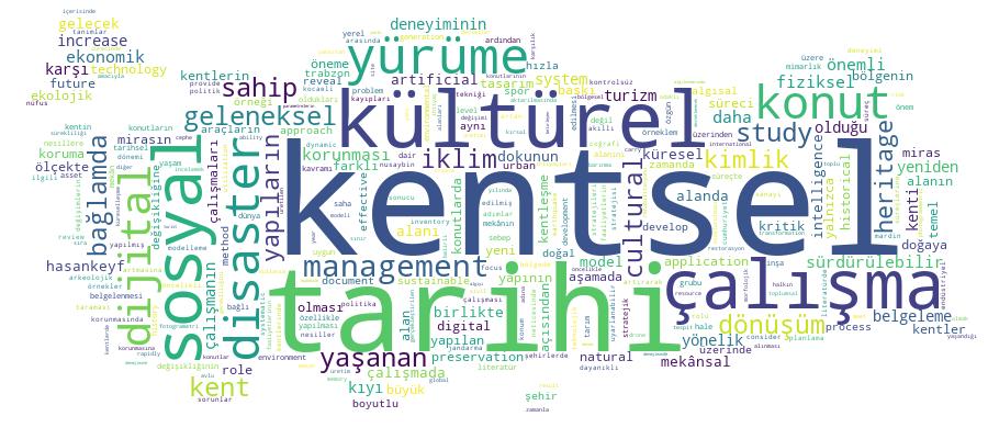 GCRIS Competency Cloud