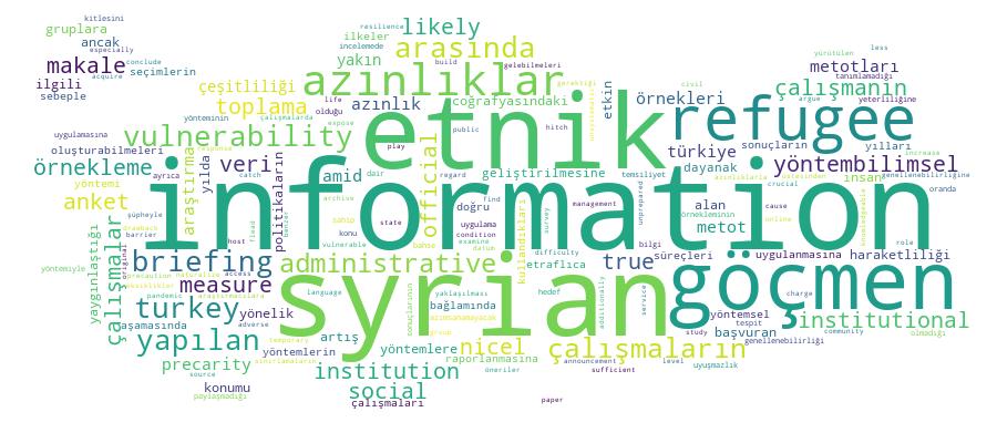 GCRIS Competency Cloud