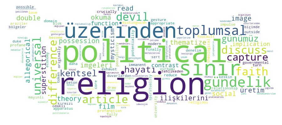 GCRIS Competency Cloud