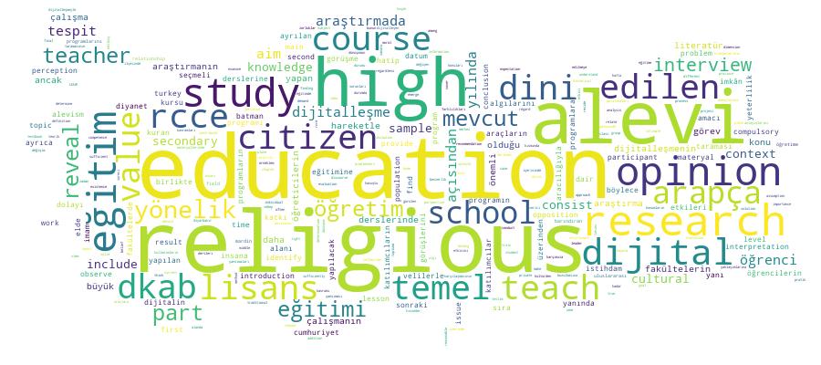 GCRIS Competency Cloud