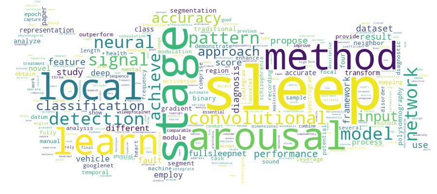 GCRIS Competency Cloud