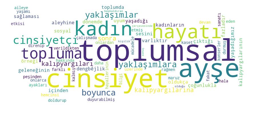 GCRIS Competency Cloud