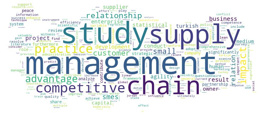 GCRIS Competency Cloud