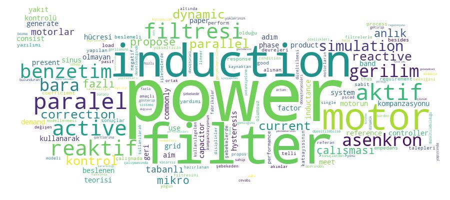 GCRIS Competency Cloud