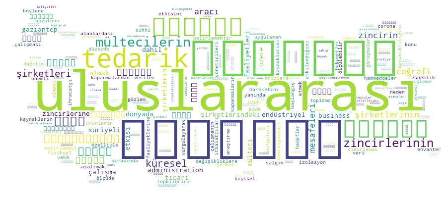 GCRIS Competency Cloud