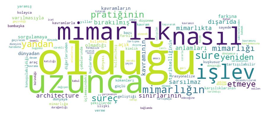 GCRIS Competency Cloud